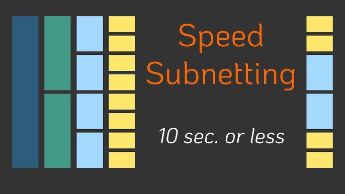 Mastering the Art of Precision: A Journey into IP Subnetting