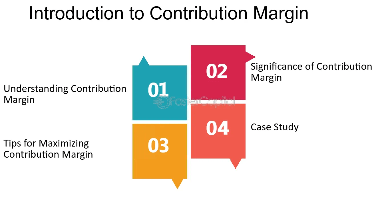 Optimizing Retail Success: Contribution Margin Calculation and Sell-Through Formula Strategies